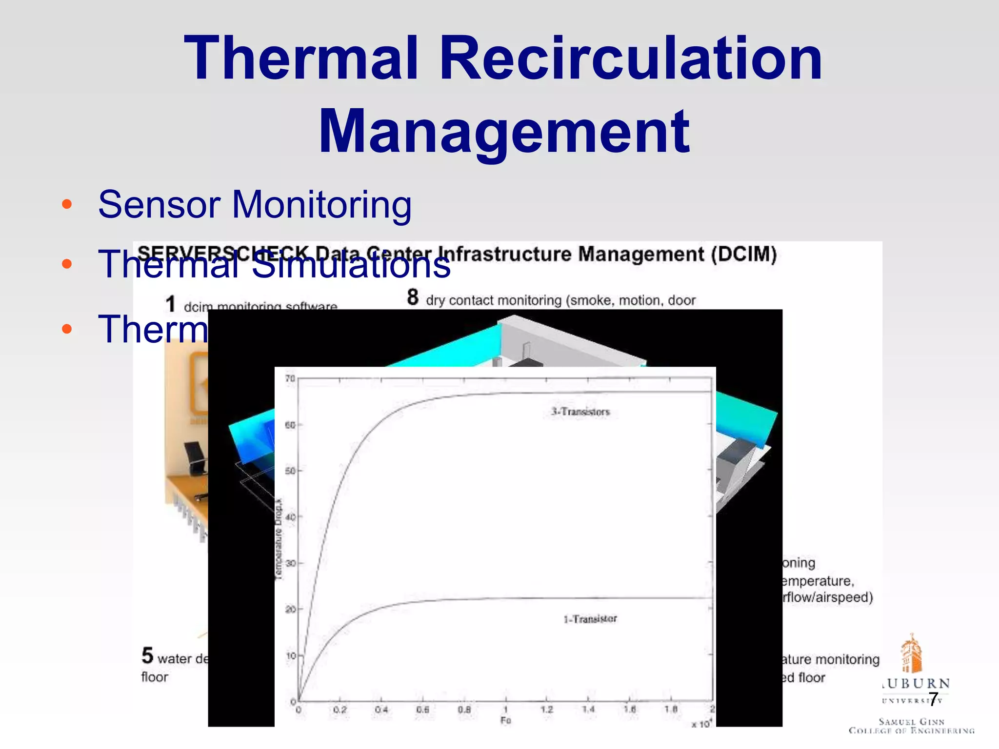 Thermal Recirculation
Management
• Sensor Monitoring
• Thermal Simulations
• Thermal Model
7
 