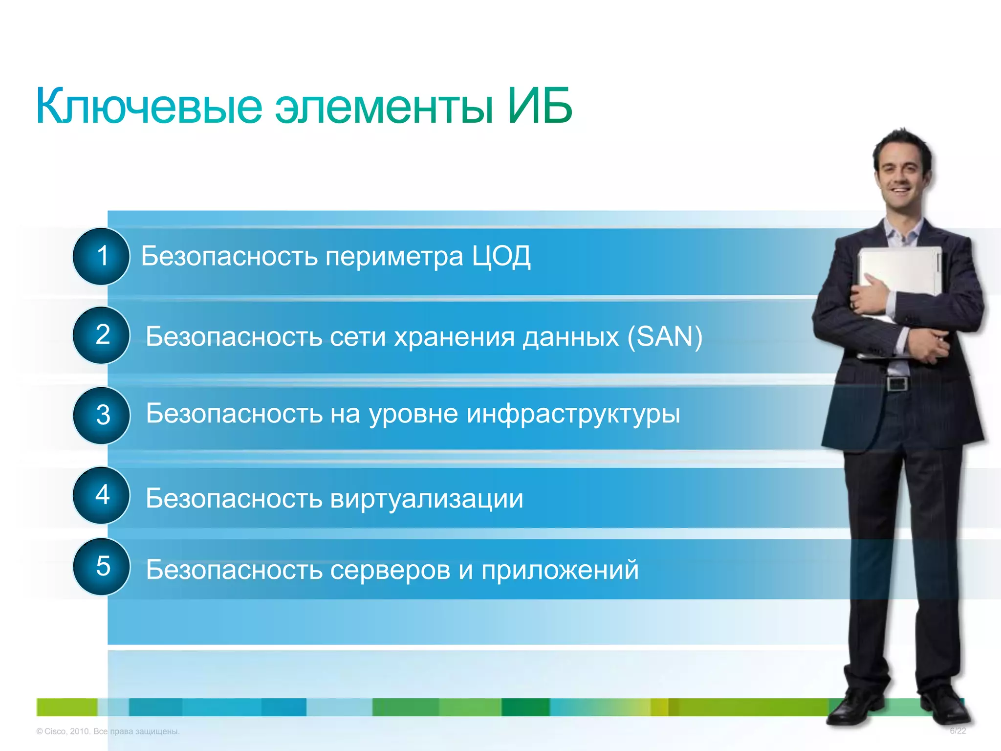 1          Безопасность периметра ЦОД

             2           Безопасность сети хранения данных (SAN)

             3           Безопасность на уровне инфраструктуры

             4           Безопасность виртуализации

             5           Безопасность серверов и приложений




© Cisco, 2010. Все права защищены.                                 6/22
 