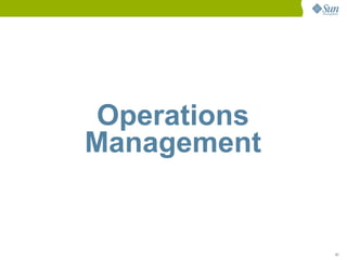 41
Operations
Management
 