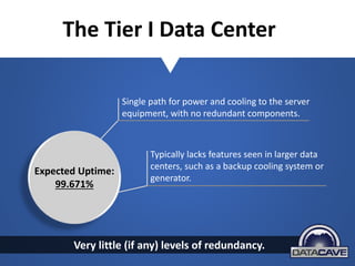 The Tier I Data Center
Expected Uptime:
99.671%
Single path for power and cooling to the server
equipment, with no redundant components.
Typically lacks features seen in larger data
centers, such as a backup cooling system or
generator.
Very little (if any) levels of redundancy.
 