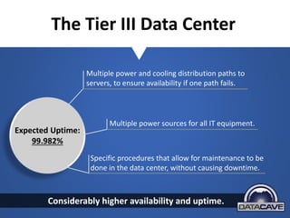 Data Center Tiers Explained | PPT