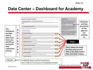 Data center training | PPTX