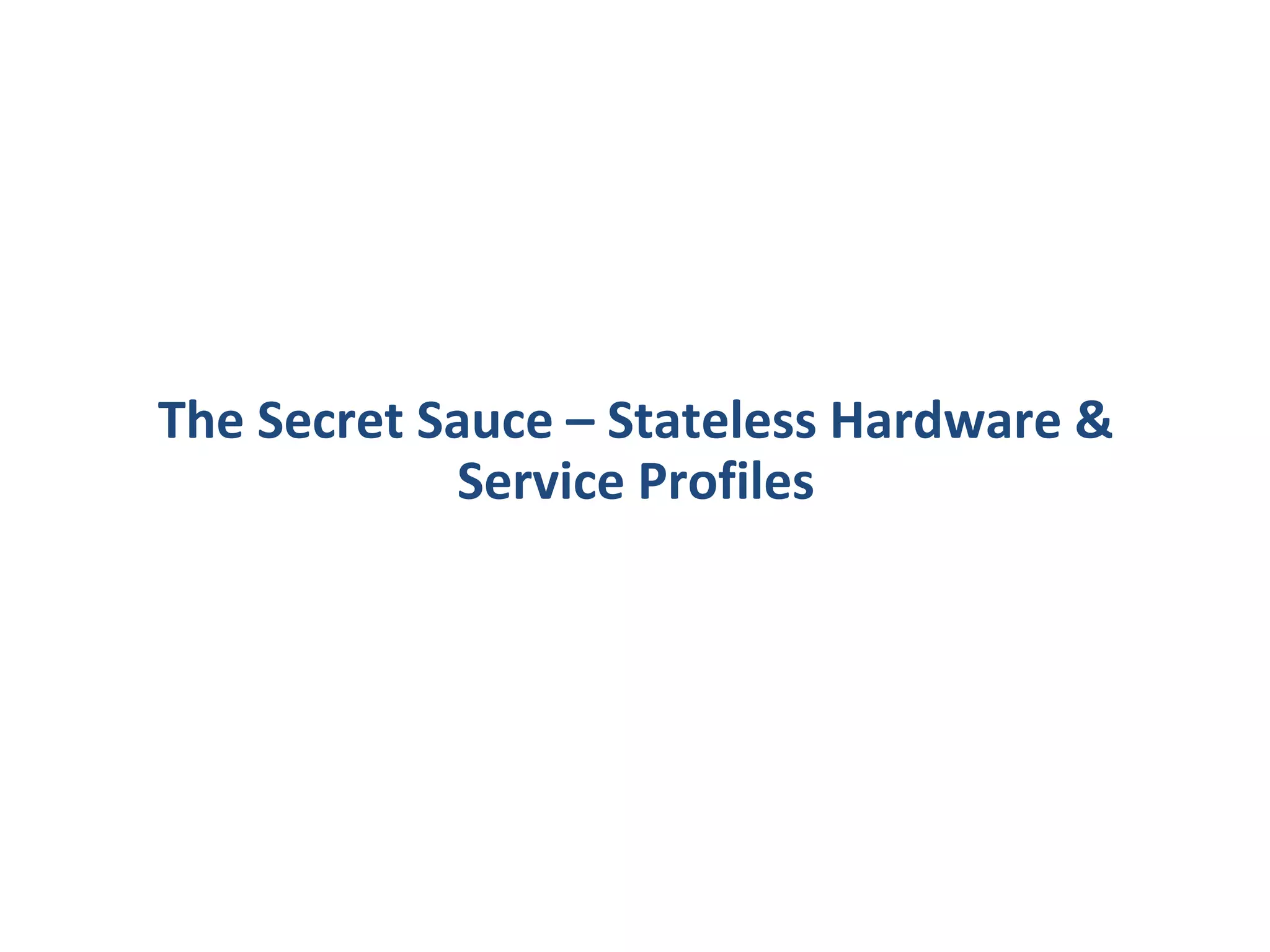 SAN BSAN AHow Many Networks do you have?LANAnd don’t forget the virtual Network…BackupMgmt