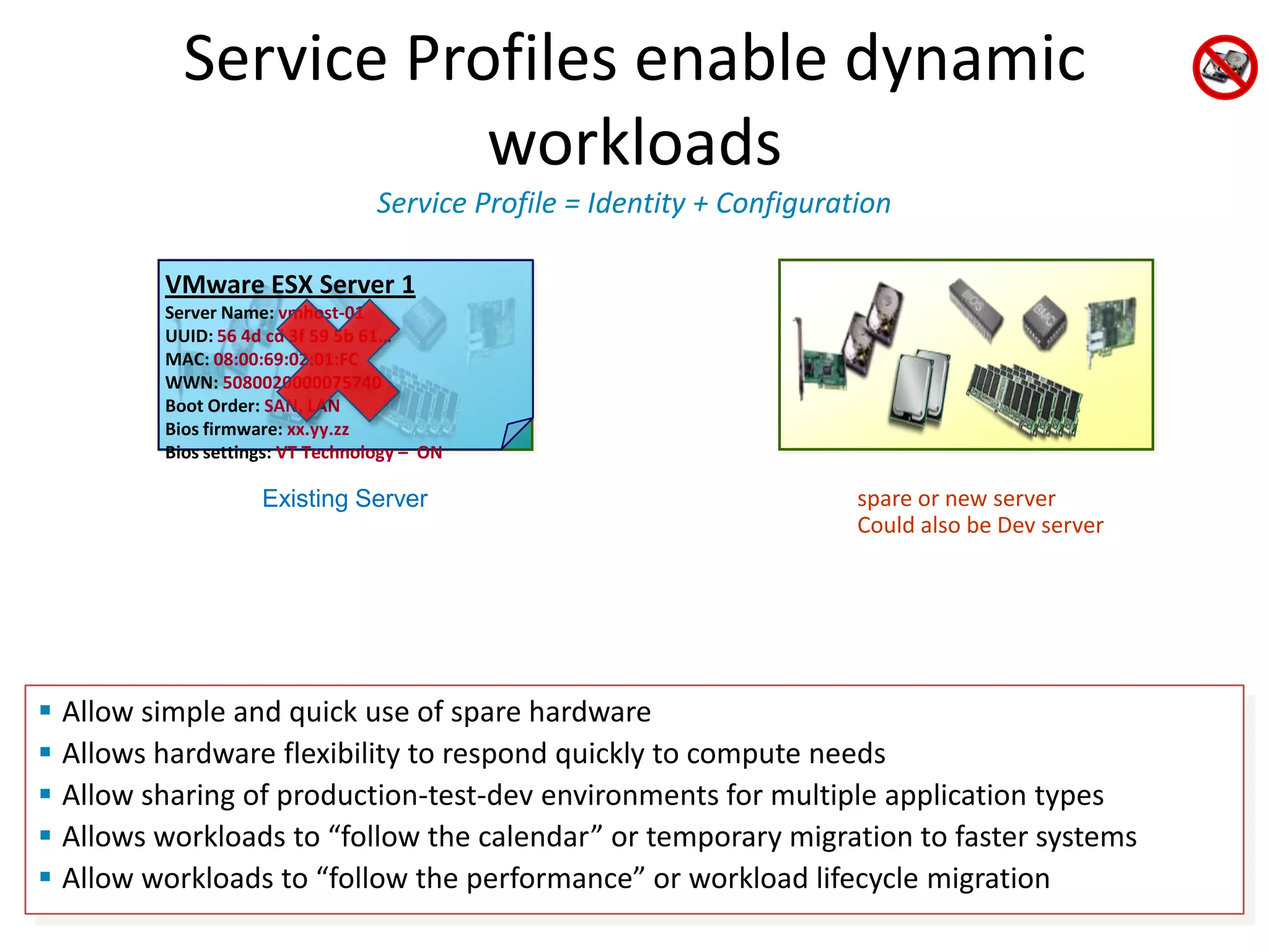 Applications are now objects moving through the network