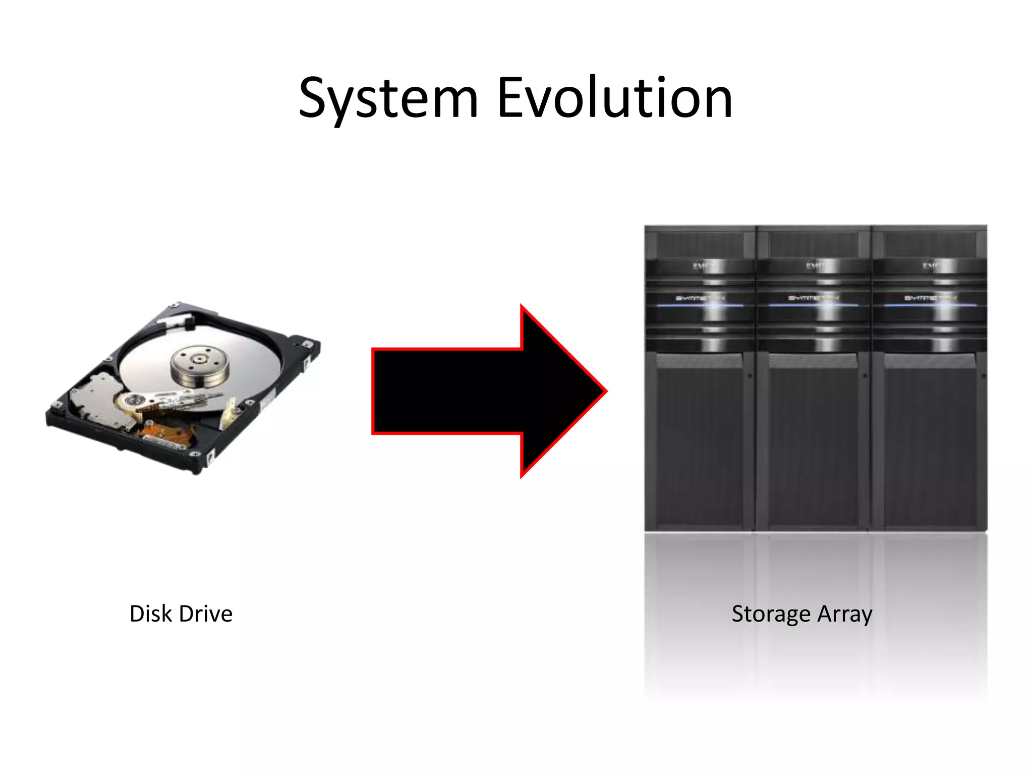 Computing and networking have to change