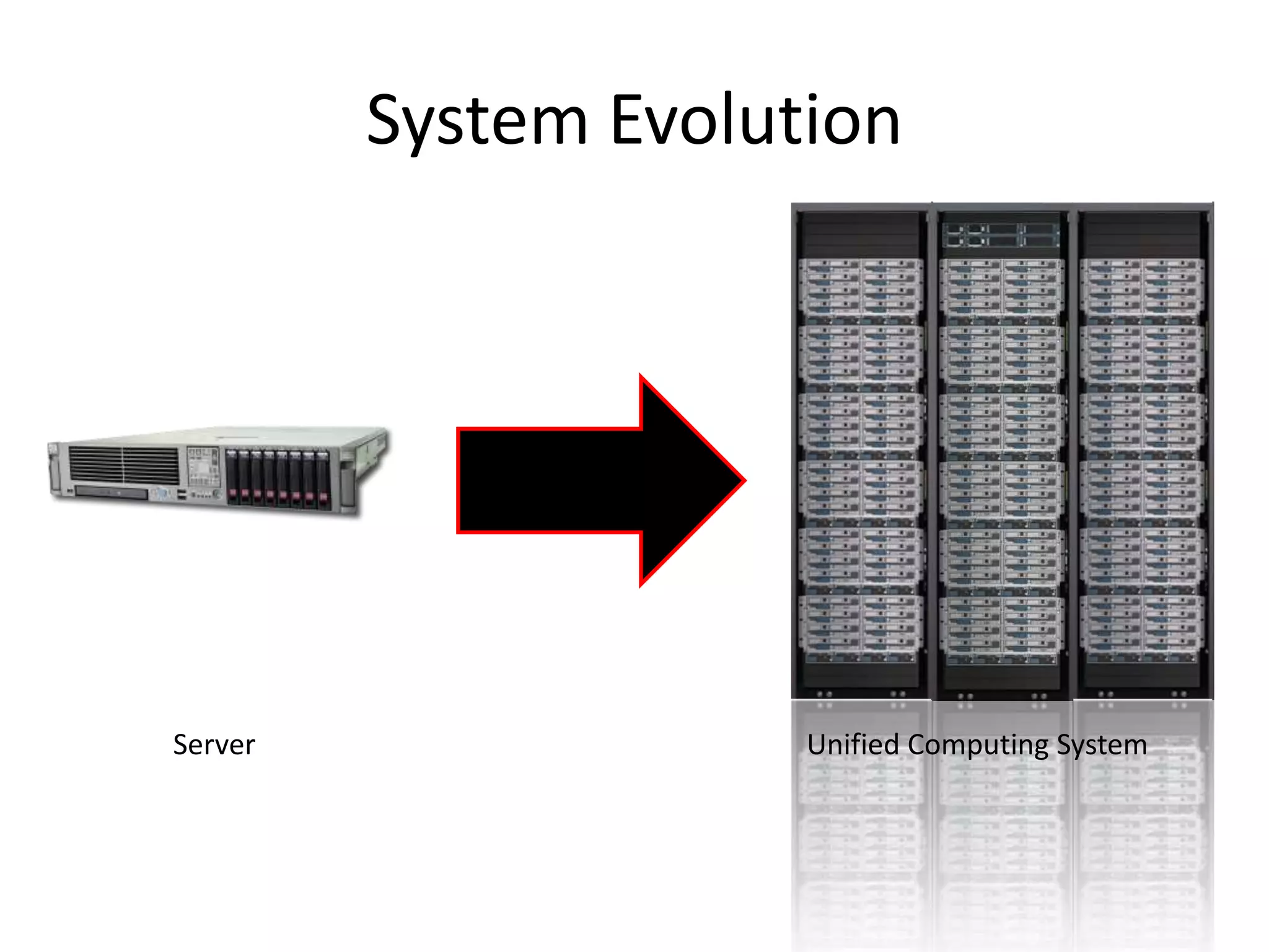 Management needs to be native, not an after-thought