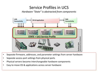 Data Center Transformation | PPTX