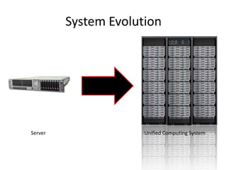 Data Center Transformation | PPTX