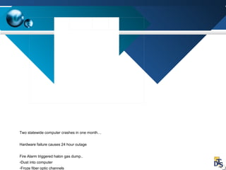 Two statewide computer crashes in one month…
Hardware failure causes 24 hour outage
Fire Alarm triggered halon gas dump..
-Dust into computer
-Froze fiber optic channels
 