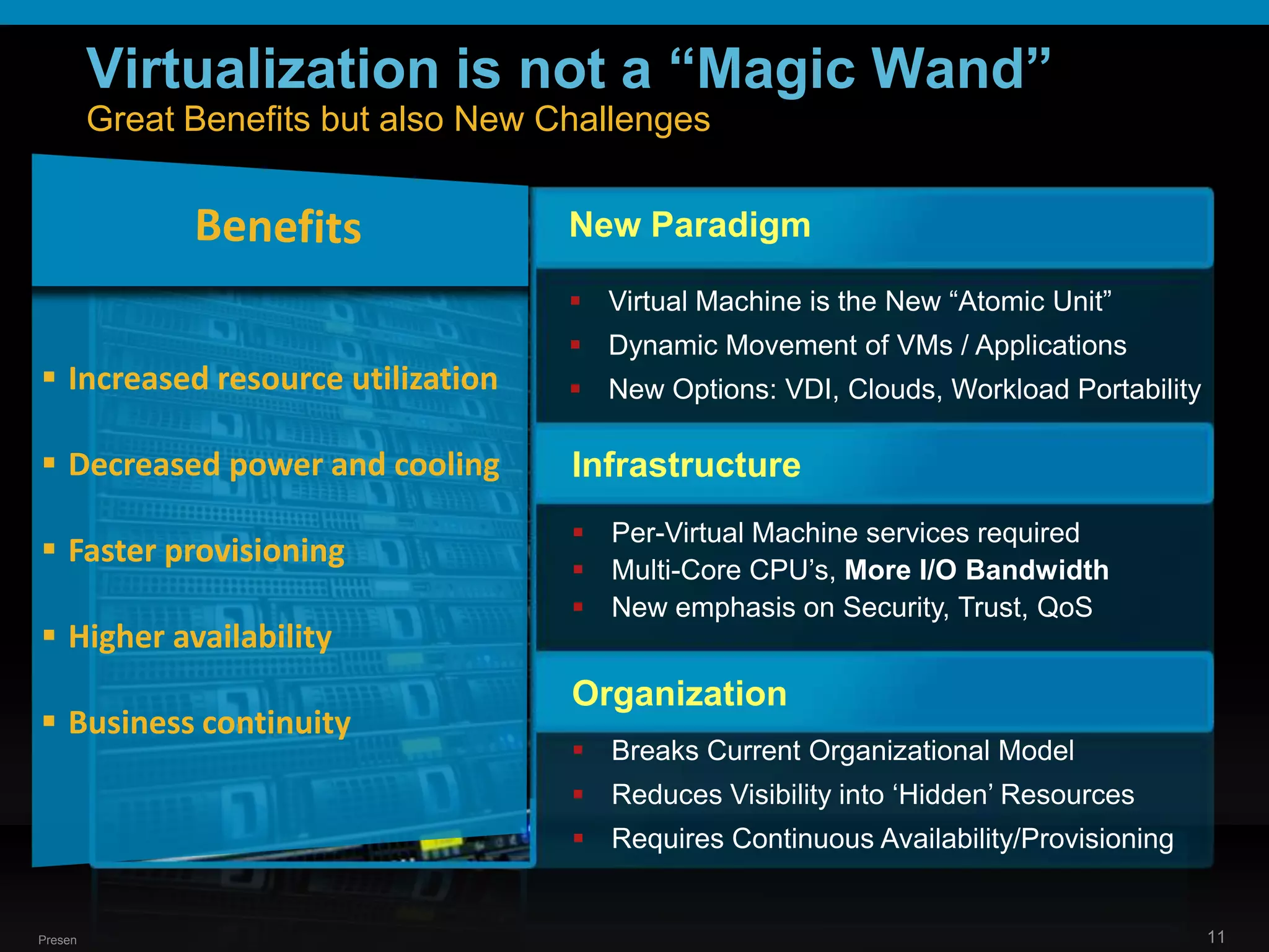 BenefitsIncreased resource utilization
