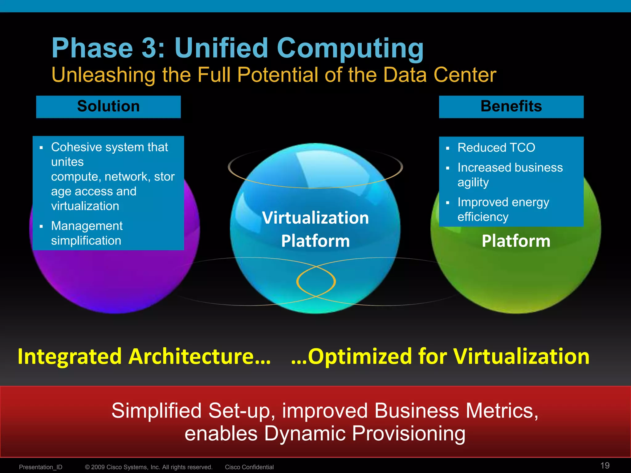 New emphasis on Security, Trust, QoSOrganizationBreaks Current Organizational Model