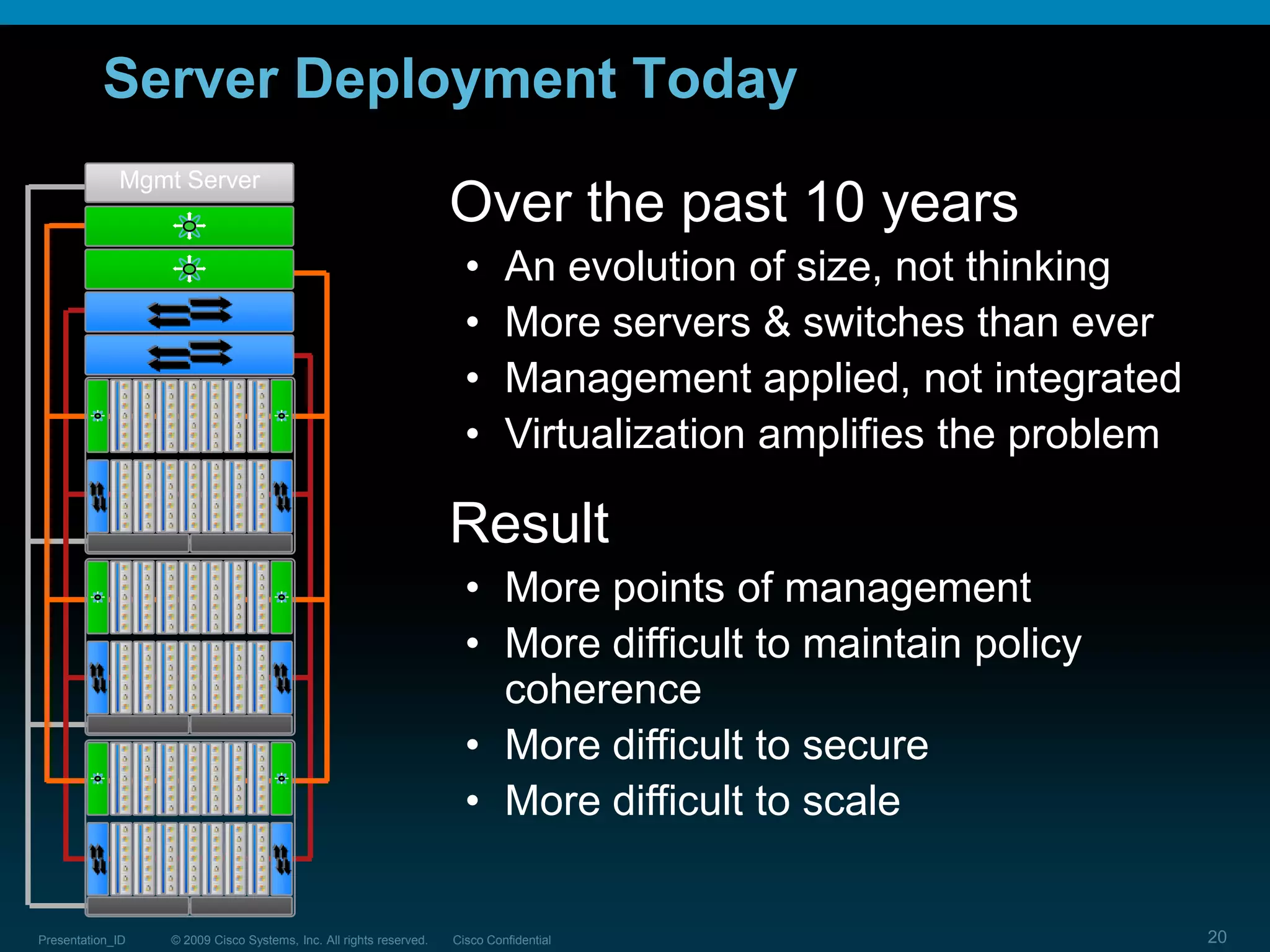 Reduces Visibility into ‘Hidden’ Resources 