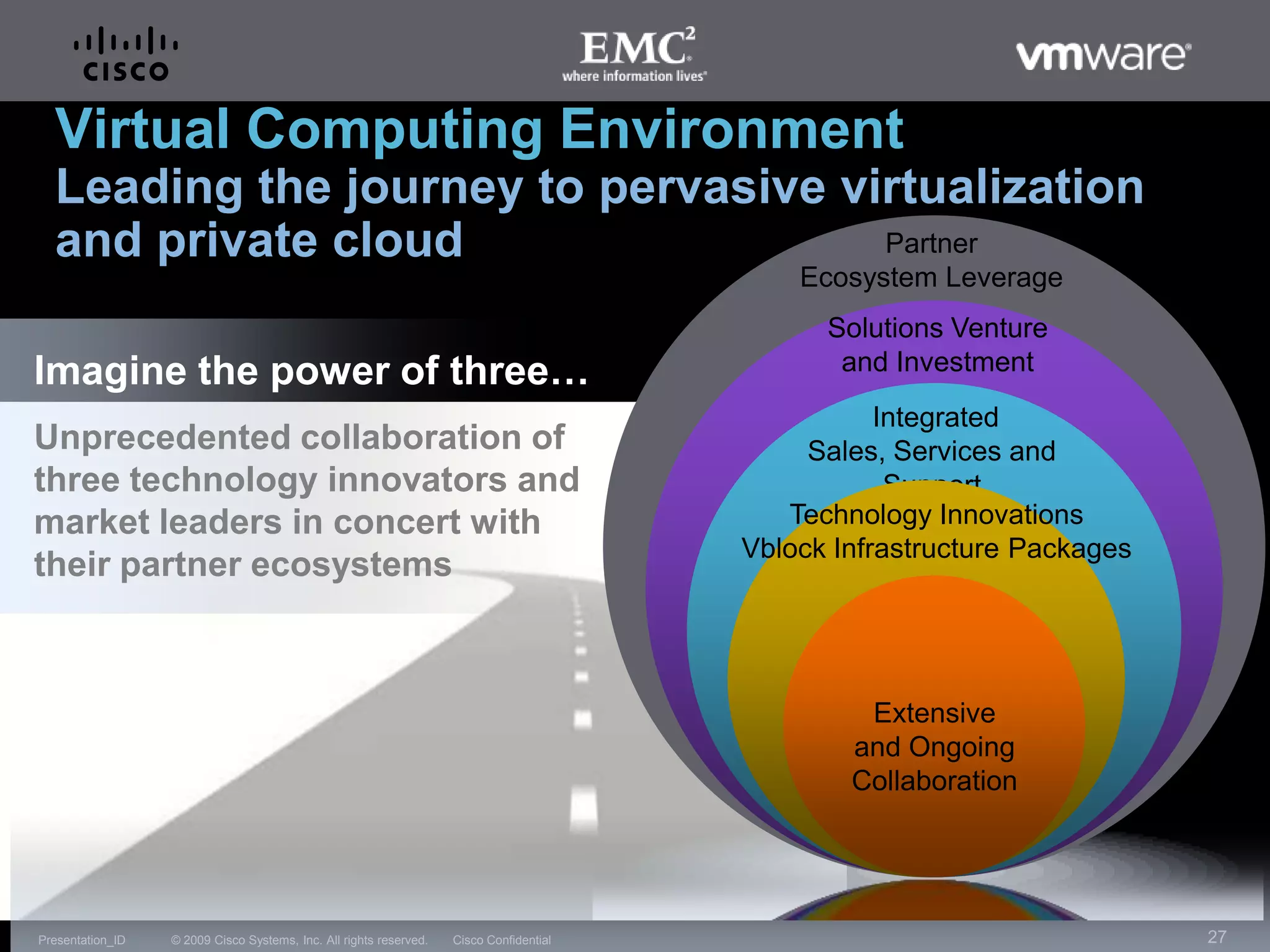 Piece part assembly  High systems integration costs