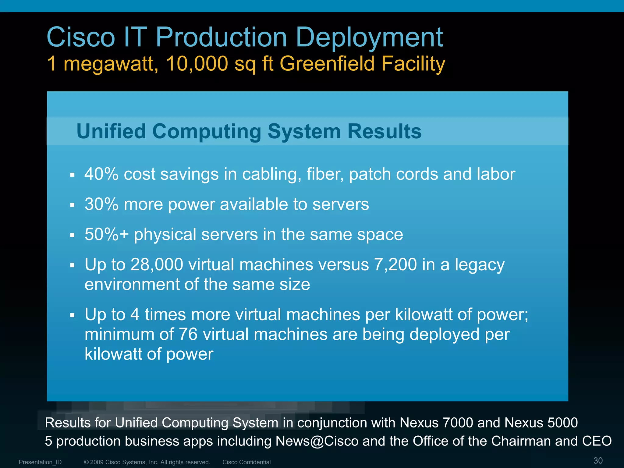 Result is a complex stack of management software to support serversAccidental ArchitectureLow-level Server Monitor and Configuration ManagerOS Patch/Update ManagementHW Power ManagerHW Performance Manager HW Device Monitor and Configuration Manager	Server vendor revenues driven by service & software to manageSoftware AgentsDatabases