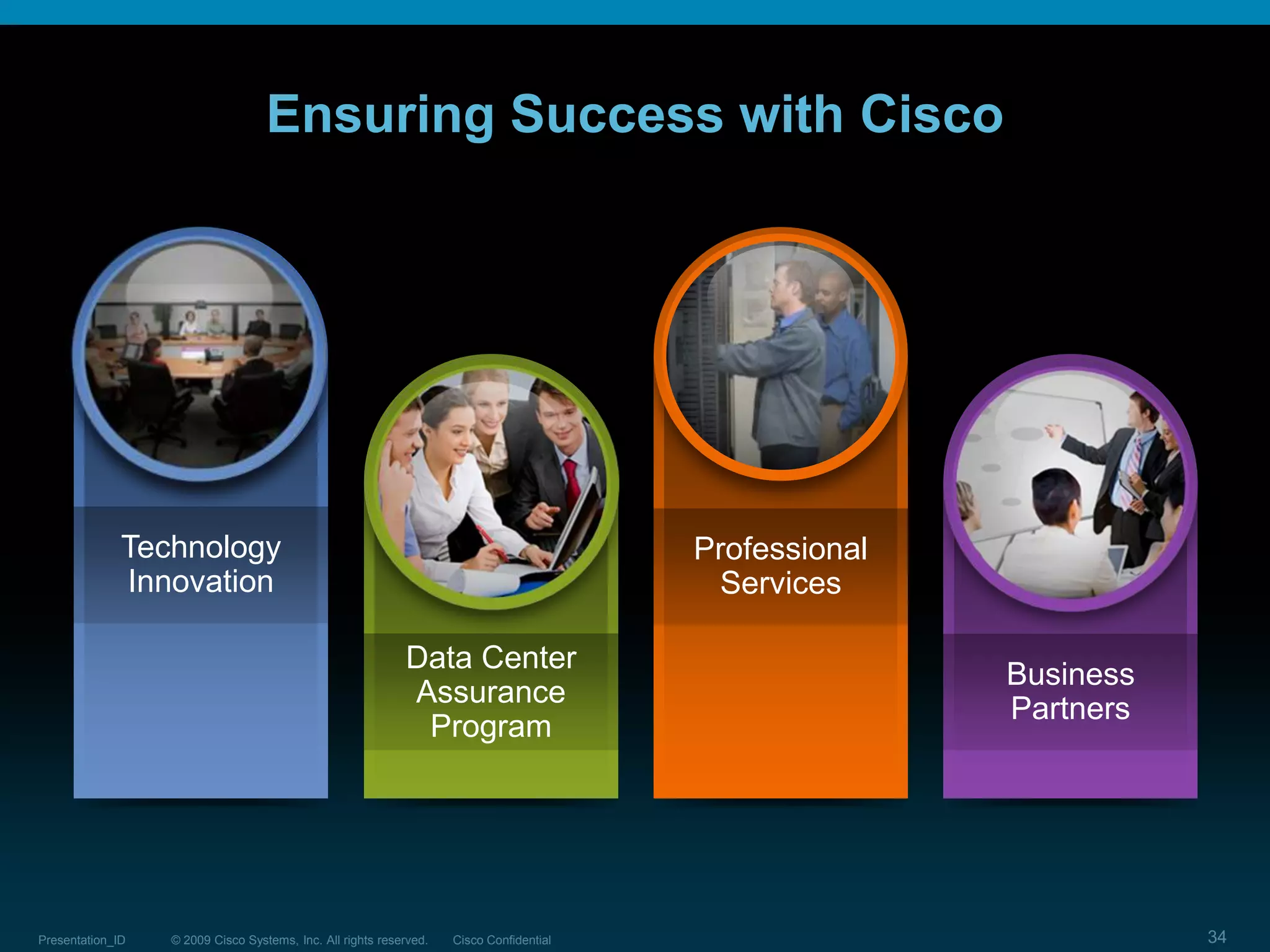 Virtual Context, Virtual Firewalls, 