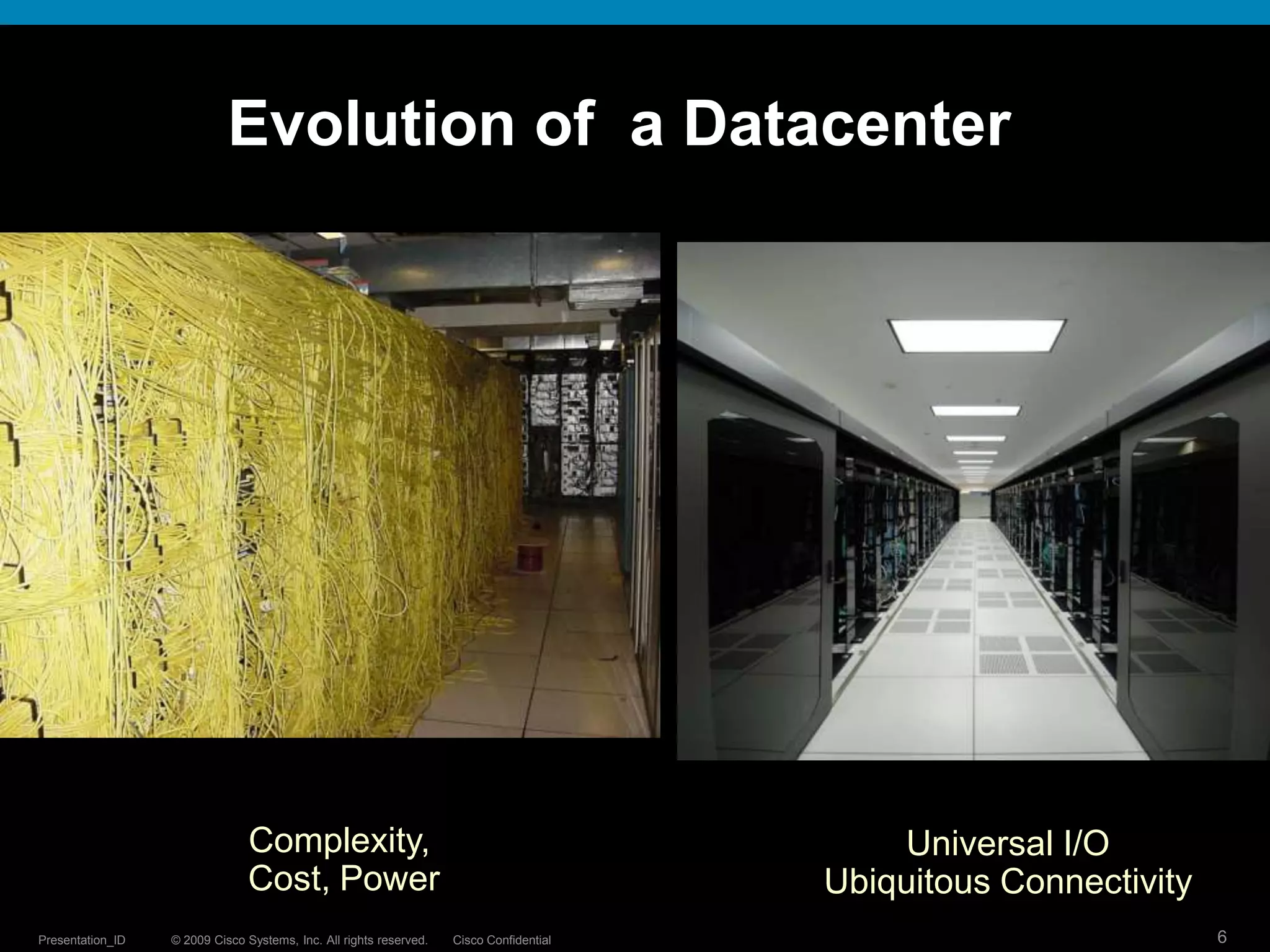 Evolution of  a Datacenter Complexity, Cost, PowerUniversal I/OUbiquitous Connectivity