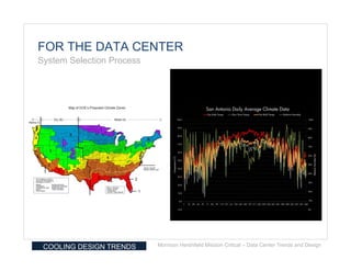 FOR THE DATA CENTER
System Selection Process




 COOLING DESIGN TRENDS     Morrison Hershfield Mission Critical – Data Center Trends and Design
 