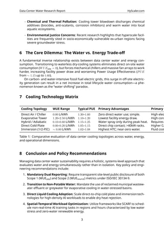 Data Center Water Research Report HyScaler.com
- Chemical and Thermal Pollution: Cooling tower blowdown discharges chemical
additives (biocides, anti-scalants, corrosion inhibitors) and warm water into local
aquatic ecosystems.
- Environmental Justice Concerns: Recent research highlights that hyperscale facil-
ities are frequently sited in socio-economically vulnerable ex-urban regions facing
severe groundwater stress.
6 The Core Dilemma: The Water vs. Energy Trade-off
A fundamental inverse relationship exists between data center water and energy con-
sumption. Transitioning to waterless dry-cooling systems eliminates direct on-site water
consumption (WUEsite = 0), but forces mechanical chillers and massive fan arrays to work
harder, increasing facility power draw and worsening Power Usage Effectiveness (PUE
from ∼ 1.15 up to 1.60).
On carbon- and water-intensive fossil fuel electric grids, this surge in off-site electric-
ity generation can result in a net increase in total lifecycle water consumption—a phe-
nomenon known as the “water shifting” paradox.
7 Cooling Technology Matrix
Cooling Topology WUE Range Typical PUE Primary Advantages Primary D
Direct Air / Chiller 0.00 L/kWh 1.30–1.60 Zero direct water use; simple. High elec
Evaporative Tower 1.20–2.50 L/kWh 1.10–1.20 Lowest facility energy draw. High cons
Hybrid / Adiabatic 0.10–0.60 L/kWh 1.15–1.25 Water spray only during peak heat. Requires
Direct Cold Plate 0.00–0.20 L/kWh 1.05–1.15 Direct chip contact; >40kW racks. Higher Ca
Immersion (1/2-PIC) ∼ 0.00 L/kWh 1.02–1.08 Highest HTC; near-zero water. Fluid cost
Table 1: Comparative evaluation of data center cooling topologies across water, energy,
and operational dimensions.
8 Conclusion and Policy Recommendations
Managing data center water sustainability requires a holistic, systems-level approach that
evaluates water and energy simultaneously rather than in isolation. Key policy and engi-
neering recommendations include:
1. Mandatory Dual Reporting: Require transparent site-level public disclosure of both
Scope 1 (WUEsite) and Scope 2 (WUEsource) metrics under ISO/IEC 30134-9.
2. Transition to Non-Potable Water: Mandate the use of reclaimed municipal wastew-
ater effluent or greywater for evaporative cooling in water-stressed basins.
3. Direct Liquid Cooling Adoption: Scale direct-to-chip cold plate and immersion tech-
nologies for high-density AI workloads to enable dry heat rejection.
4. Spatial-Temporal Workload Optimization: Utilize frameworks like SCARF to sched-
ule non-real-time AI training tasks in regions and hours characterized by low water
stress and zero-water renewable energy.
3
 