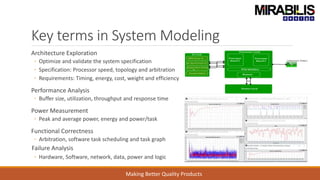 Capacity Planning and Power Management of Data Centers. | PPTX