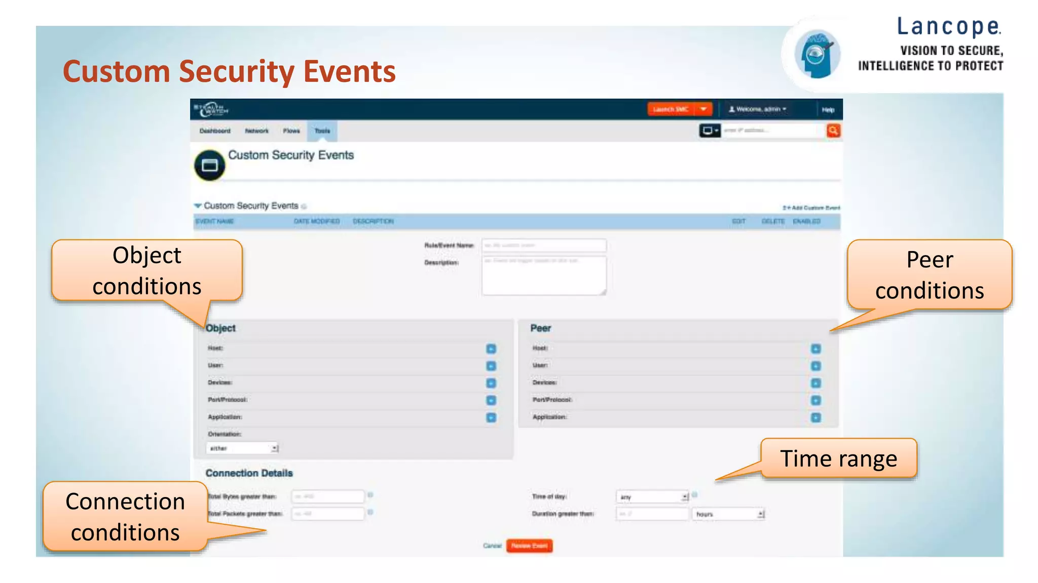 Custom Security Events
Time range
Object
conditions
Peer
conditions
Connection
conditions
 