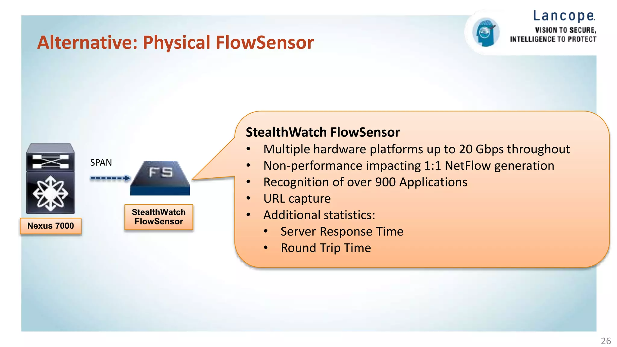 Alternative: Physical FlowSensor
26
Nexus 7000
StealthWatch
FlowSensor
SPAN
StealthWatch FlowSensor
• Multiple hardware platforms up to 20 Gbps throughout
• Non-performance impacting 1:1 NetFlow generation
• Recognition of over 900 Applications
• URL capture
• Additional statistics:
• Server Response Time
• Round Trip Time
 