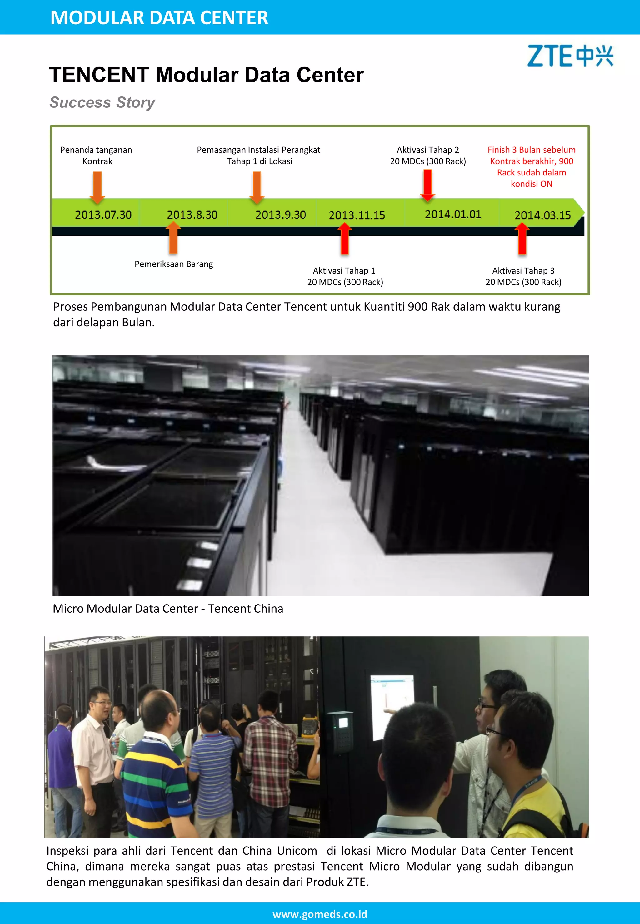 Smart Data Center 
