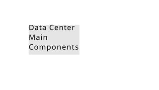 Data Center
Main
Components
 