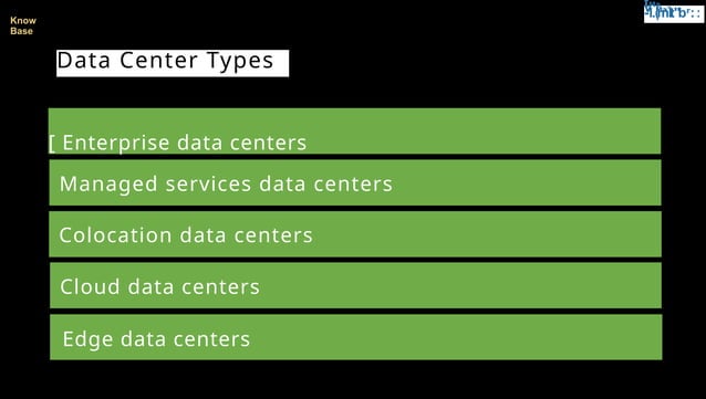Data Centre Basic Description and Types of Data Centre.pptx
