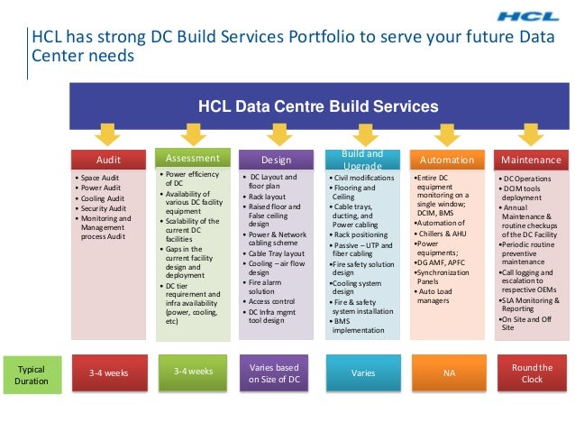 Data Centre Build Services Framework