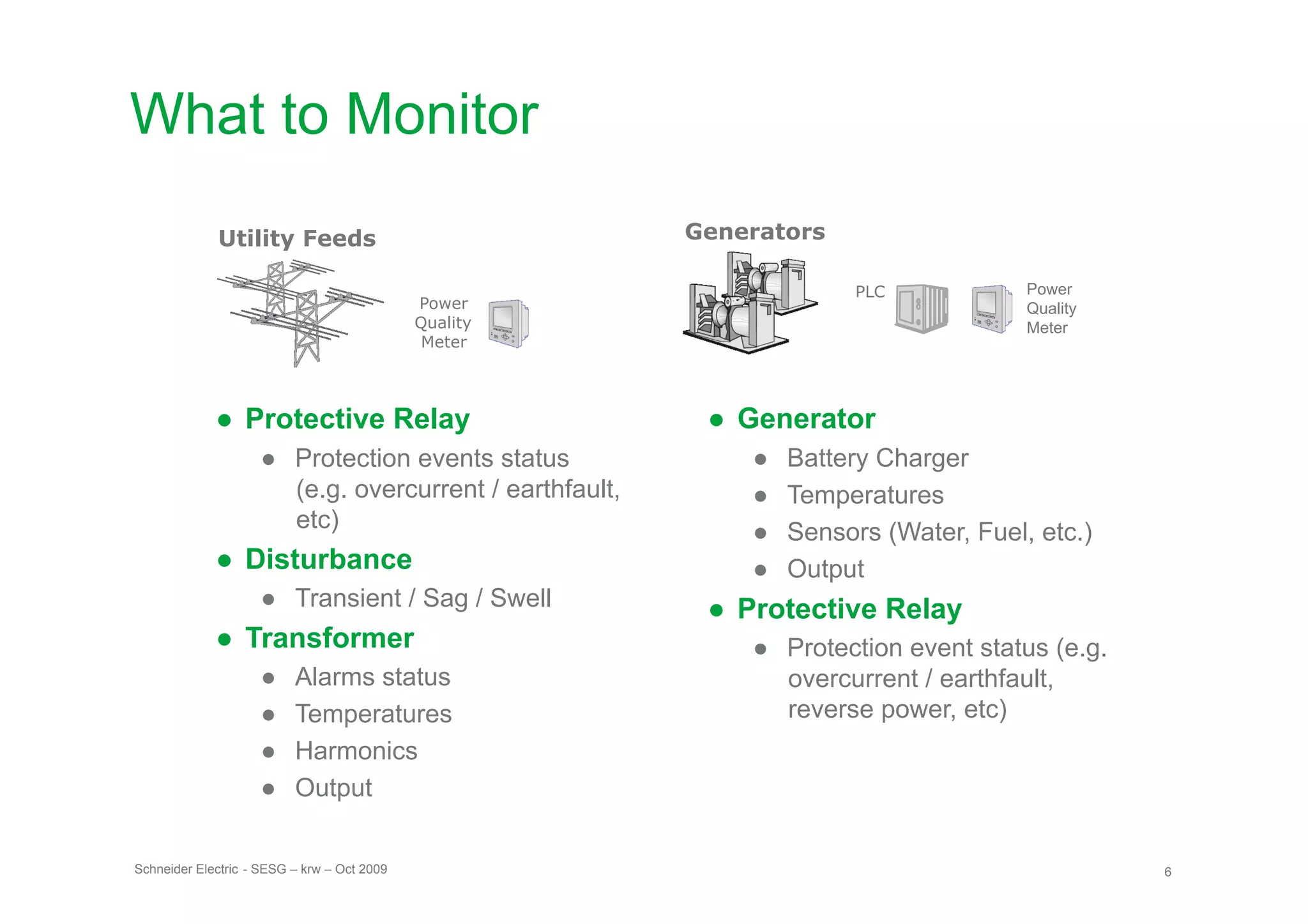 What to Monitor
             Utility Feeds                               Generators

                                                                        PLC            Power
                                             Power                                     Quality
                                             Quality                                   Meter
                                              Meter




             ●  Protective Relay                          ●  Generator
                    ●  Protection events status              ●    Battery Charger
                       (e.g. overcurrent / earthfault,       ●    Temperatures
                       etc)                                  ●    Sensors (Water, Fuel, etc.)
             ●  Disturbance                                  ●    Output
                    ●  Transient / Sag / Swell            ●  Protective Relay
             ●  Transformer                                  ●  Protection event status (e.g.
                    ●     Alarms status                         overcurrent / earthfault,
                    ●     Temperatures                          reverse power, etc)
                    ●     Harmonics
                    ●     Output

Schneider Electric - SESG – krw – Oct 2009                                                       6
 