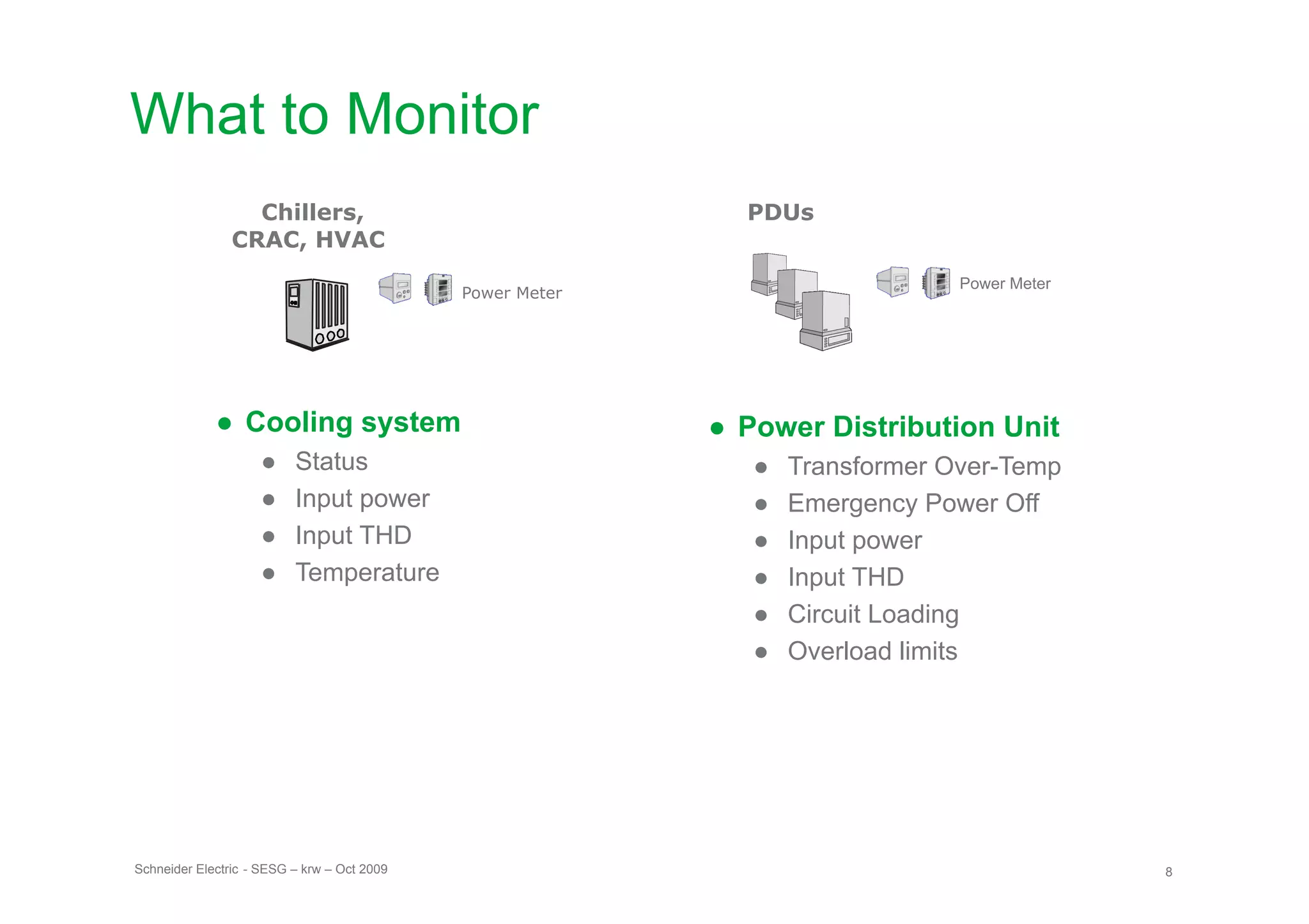 What to Monitor
                  Chillers,                                  PDUs
                CRAC, HVAC
                                                                                Power Meter
                                             Power Meter




             ●  Cooling system                             ●  Power Distribution Unit
                    ●     Status                              ●    Transformer Over-Temp
                    ●     Input power                         ●    Emergency Power Off
                    ●     Input THD                           ●    Input power
                    ●     Temperature                         ●    Input THD
                                                              ●    Circuit Loading
                                                              ●    Overload limits




Schneider Electric - SESG – krw – Oct 2009                                                    8
 