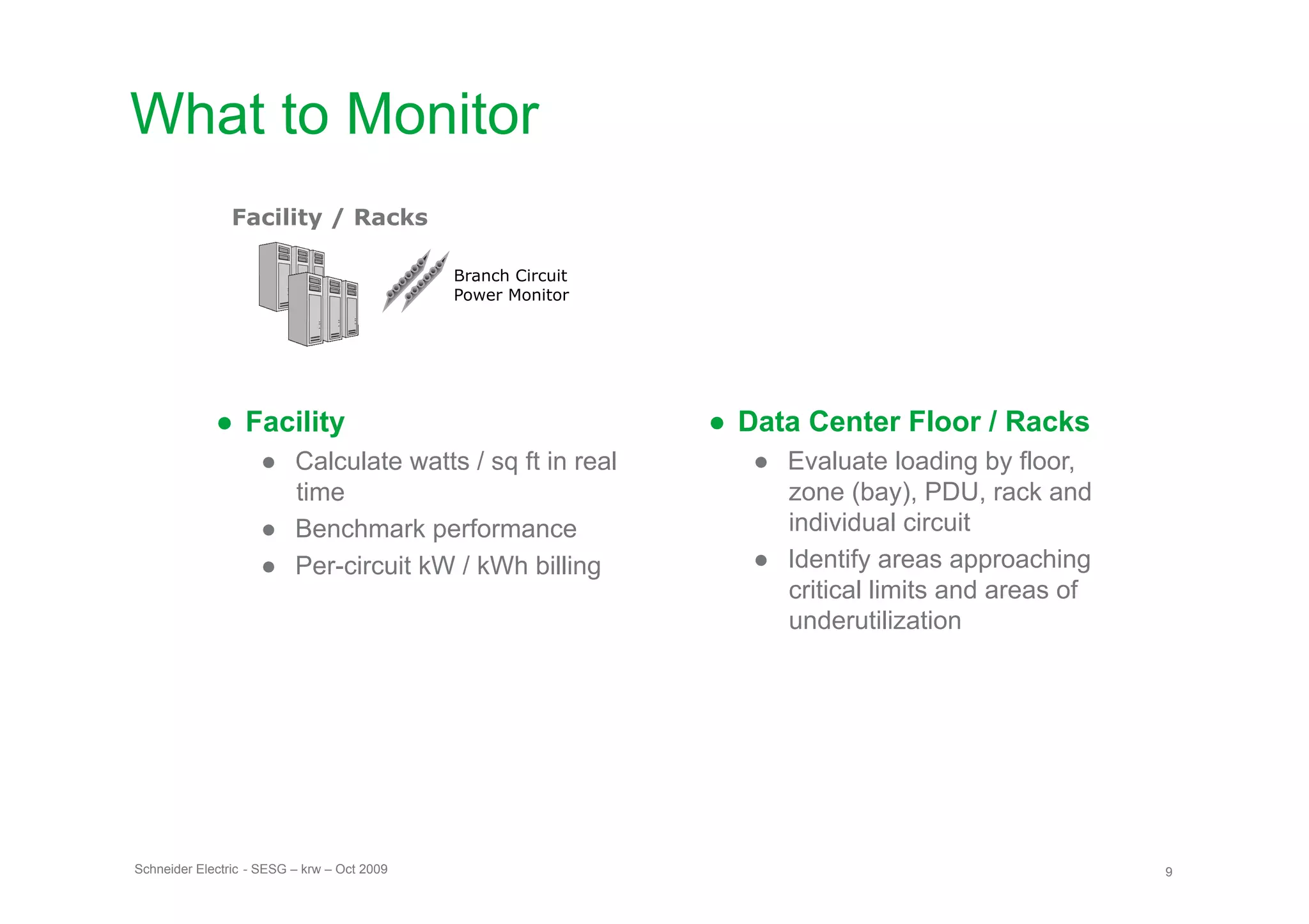 What to Monitor
                Facility / Racks

                                             Branch Circuit
                                             Power Monitor




             ●  Facility                                      ●  Data Center Floor / Racks
                    ●  Calculate watts / sq ft in real           ●  Evaluate loading by floor,
                       time                                         zone (bay), PDU, rack and
                    ●  Benchmark performance                        individual circuit
                    ●  Per-circuit kW / kWh billing              ●  Identify areas approaching
                                                                    critical limits and areas of
                                                                    underutilization




Schneider Electric - SESG – krw – Oct 2009                                                         9
 