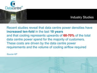 Recent studies reveal that data centre power densities have  increased   ten-fold  in the last  10 years   and that cooling represents upwards of  60-70%  of the total data centre power spend for the majority of customers. These costs are driven by the data centre power requirements and the volume of cooling airflow required Source HP Industry Studies 
