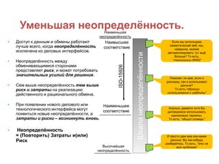 Уменьшая неопределѐнность.
• Доступ к данным и обмены работают
лучше всего, когда неопределённость
исключена из деловых интерфейсов.
• Неопределѐнность между
обменивающимися сторонами
представляет риск, и может потребовать
значительных усилий для решения.
• Сем выше неопределѐнность тем выше
риск и затраты на реализацию
действенного и рационального обмена.
• При появлении нового делового или
технологического интерфейса могут
появиться новые неопределѐнности, а
затраты и риски – возникнуть вновь.
• Неопределѐнность
= (Повторить) Затраты и(или)
Риск Шкаланеопределѐнности
Наименьшая
неопределѐнность
Высочайшая
неопределѐнность
Наименьшее
соответствие
Наивысшее
соответствие
ISO-15926
Я просто дам вам кое-какие
данные. Вы как-нибудь
разберѐтесь. То есть, ”это не
моя проблема”
Если мы используем
семантический веб, мы,
наверное, можем
автоматизировать тут ещѐ
больше? То есть,
“технологии iRING”
Хорошо, давайте хотя бы
договоримся использовать
одинаковые термины.
То есть, “общий словарь”
Поможет ли вам, если я
расскажу, как я использовал
данные?
То есть,“образцы
использования и шаблоны”
 