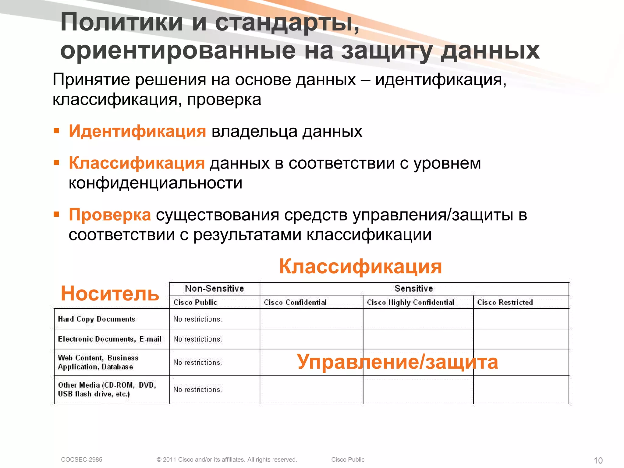 Политики и стандарты,
ориентированные на защиту данных
Принятие решения на основе данных – идентификация,
классификация, проверка
 Идентификация владельца данных
 Классификация данных в соответствии с уровнем
  конфиденциальности
 Проверка существования средств управления/защиты в
  соответствии с результатами классификации
                                                              Классификация
Носитель


                                                                     Управление/защита



COCSEC-2985   © 2011 Cisco and/or its affiliates. All rights reserved.   Cisco Public    10
 