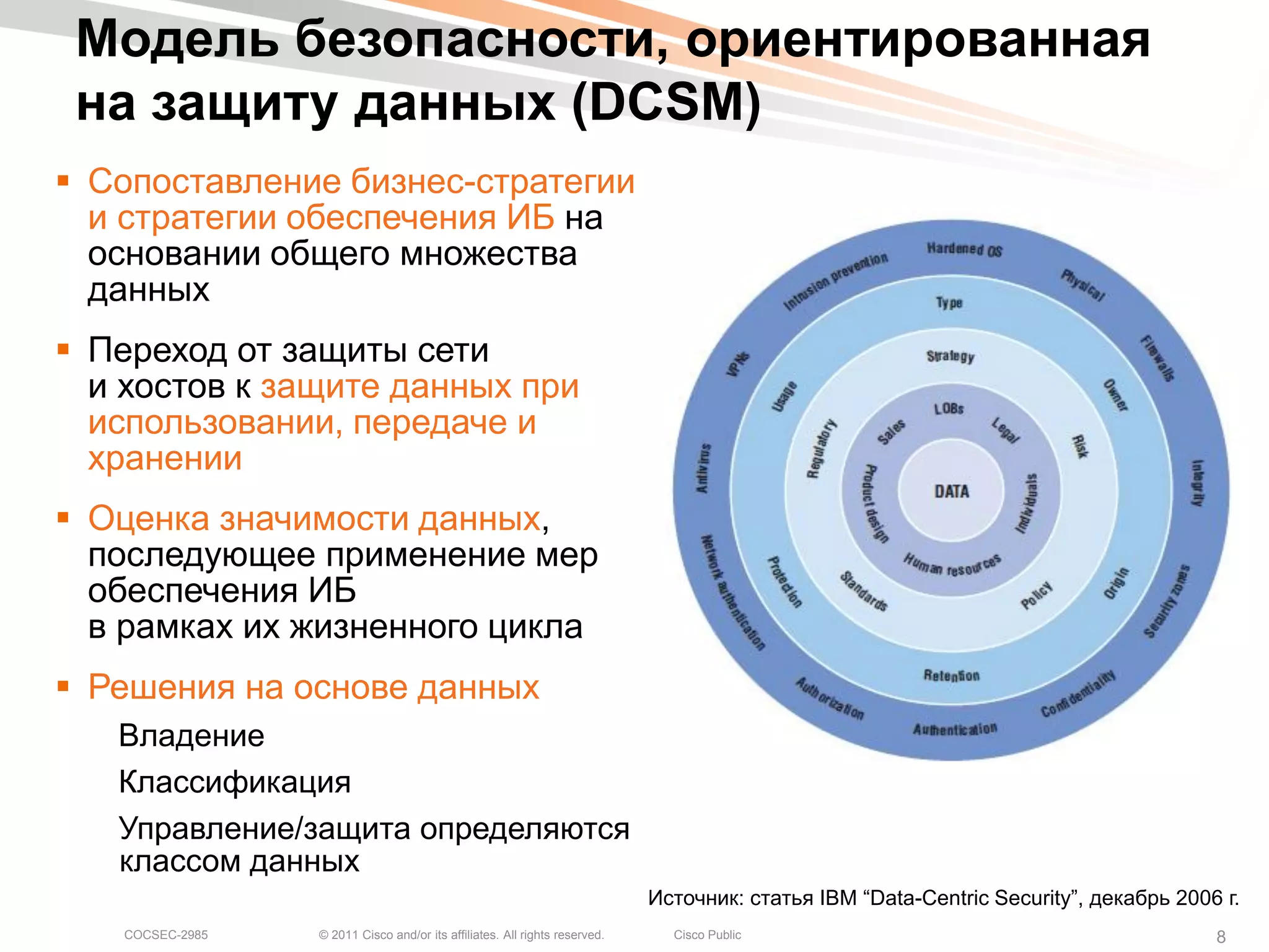 Модель безопасности, ориентированная
 на защиту данных (DCSM)
 Сопоставление бизнес-стратегии
  и стратегии обеспечения ИБ на
  основании общего множества
  данных
 Переход от защиты сети
  и хостов к защите данных при
  использовании, передаче и
  хранении
 Оценка значимости данных,
  последующее применение мер
  обеспечения ИБ
  в рамках их жизненного цикла
 Решения на основе данных
   Владение
   Классификация
   Управление/защита определяются
   классом данных
                                                                            Источник: статья IBM “Data-Centric Security”, декабрь 2006 г.
   COCSEC-2985   © 2011 Cisco and/or its affiliates. All rights reserved.     Cisco Public                                            8
 