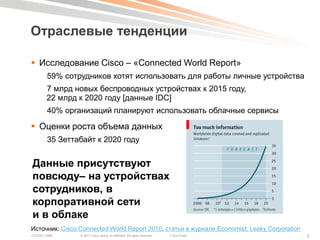 Отраслевые тенденции

 Исследование Cisco – «Connected World Report»
        59% сотрудников хотят использовать для работы личные устройства
       7 млрд новых беспроводных устройствах к 2015 году,
       22 млрд к 2020 году [данные IDC]
        40% организаций планируют использовать облачные сервисы

 Оценки роста объема данных
        35 Зеттабайт к 2020 году


Данные присутствуют
повсюду– на устройствах
сотрудников, в
корпоративной сети
и в облаке
Источник: Cisco Connected World Report 2010, статья в журнале Economist: Leaky Corporation
COCSEC-2985     © 2011 Cisco and/or its affiliates. All rights reserved.   Cisco Public      3
 