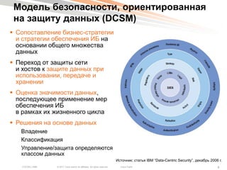 Модель безопасности, ориентированная
 на защиту данных (DCSM)
 Сопоставление бизнес-стратегии
  и стратегии обеспечения ИБ на
  основании общего множества
  данных
 Переход от защиты сети
  и хостов к защите данных при
  использовании, передаче и
  хранении
 Оценка значимости данных,
  последующее применение мер
  обеспечения ИБ
  в рамках их жизненного цикла
 Решения на основе данных
   Владение
   Классификация
   Управление/защита определяются
   классом данных
                                                                            Источник: статья IBM “Data-Centric Security”, декабрь 2006 г.
   COCSEC-2985   © 2011 Cisco and/or its affiliates. All rights reserved.     Cisco Public                                            8
 