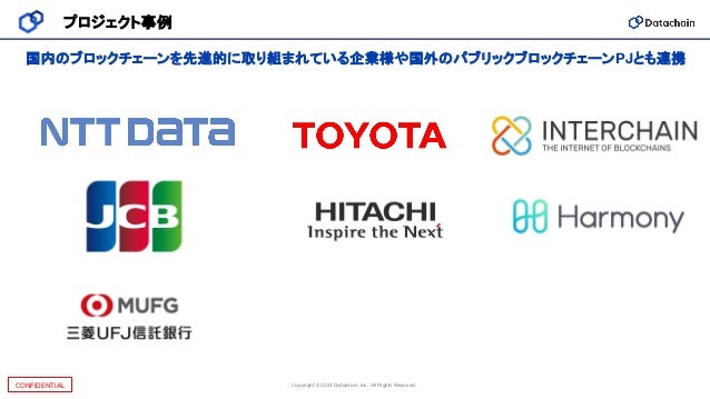 Copyright © 2021 Datachain, Inc. All Rights Reserved.
CONFIDENTIAL
プロジェクト事例
国内のブロックチェーンを先進的に取り組まれている企業様や国外のパブリックブロックチェーンPJとも連携
 