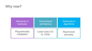 Why now?
Advances in
hardware
Cloud-based
architecture
Room level
accuracy
Plug-and-play
installation
Lower cost (1/2
to 1/3rd)
Advances in
algorithms
 