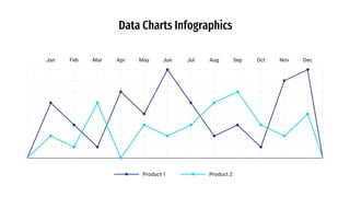 Data Charts Infographics
Jan Feb Mar Apr May Jun Jul Aug Sep Oct Nov Dec
Product 1 Product 2
 