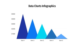 Data Charts Infographics
$1000
$2000
$3000
$4000
$5000
Item 1 Item 2 Item 3 Item 4 Item 5
 