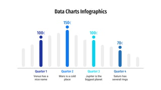 Data Charts Infographics
100€
150€
100€
70€
Quarter 1
Venus has a
nice name
Quarter 2
Mars is a cold
place
Quarter 4
Saturn has
several rings
Quarter 3
Jupiter is the
biggest planet
 