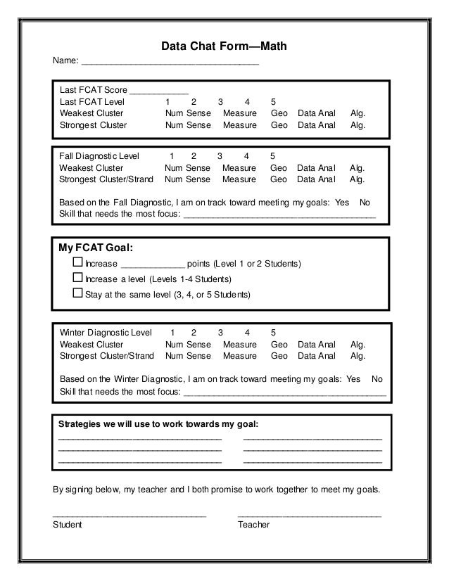 Data chat form math