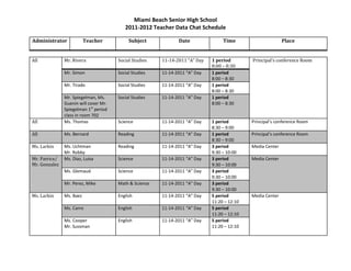 Miami Beach Senior High School
                                          2011-2012 Teacher Data Chat Schedule

Administrator             Teacher           Subject            Date               Time                      Place


All            Mr. Rivera              Social Studies   11-14-2011 “A” Day   1 period        Principal’s conference Room
                                                                             8:00 – 8:30
               Mr. Simon               Social Studies   11-14-2011 “A” Day   1 period
                                                                             8:00 – 8:30
               Mr. Tirado              Social Studies   11-14-2011 “A” Day   1 period
                                                                             8:00 – 8:30
               Mr. Spiegelman, Ms.     Social Studies   11-14-2011 “A” Day   1 period
               Guenin will cover Mr.                                         8:00 – 8:30
               Spiegelman 1st period
               class in room 702
All            Ms. Thomas              Science          11-14-2011 “A” Day   1 period        Principal’s conference Room
                                                                             8:30 – 9:00
All            Ms. Bernard             Reading          11-14-2011 “A” Day   1 period        Principal’s conference Room
                                                                             8:30 – 9:00
Ms. Larkin     Ms. Uchtman             Reading          11-14-2011 “A” Day   3 period        Media Center
               Mr. Robby                                                     9:30 – 10:00
Mr. Patrice/   Ms. Diaz, Luisa         Science          11-14-2011 “A” Day   3 period        Media Center
Mr. Gonzalez                                                                 9:30 – 10:00
               Ms. Glemaud             Science          11-14-2011 “A” Day   3 period
                                                                             9:30 – 10:00
               Mr. Perez, Mike         Math & Science   11-14-2011 “A” Day   3 period
                                                                             9:30 – 10:00
Ms. Larkin     Ms. Baez                English          11-14-2011 “A” Day   5 period        Media Center
                                                                             11:20 – 12:10
               Ms. Carro               English          11-14-2011 “A” Day   5 period
                                                                             11:20 – 12:10
               Ms. Cooper              English          11-14-2011 “A” Day   5 period
               Mr. Sussman                                                   11:20 – 12:10
 