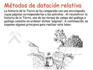 Métodos de datación relativa La historia de la Tierra se ha comparado con una enciclopedia cuyas páginas corresponderían a...