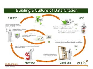 16
La Trobe University
 