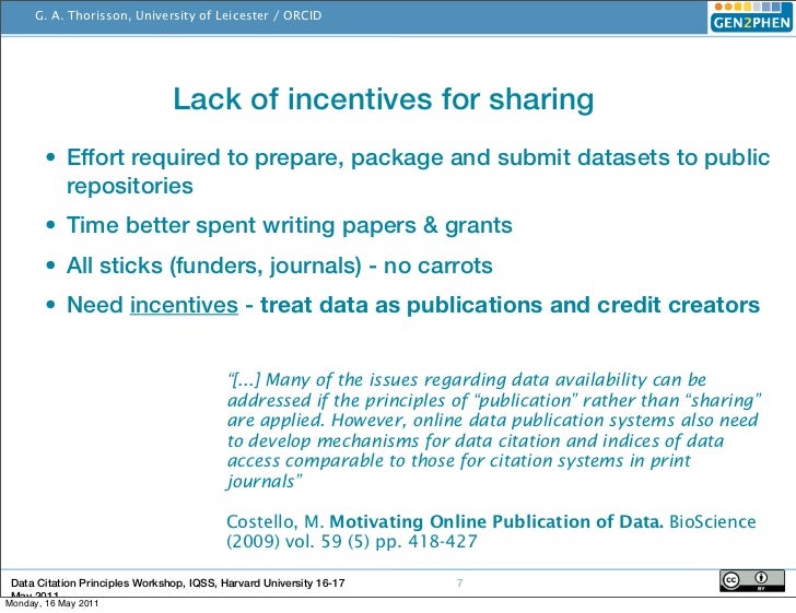 Data Citation Principles Harvard May 2011 ORCID and data