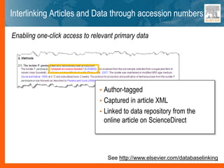 Interlinking Articles and Data through accession numbers
See http://www.elsevier.com/databaselinking
Enabling one-click access to relevant primary data
• Author-tagged
• Captured in article XML
• Linked to data repository from the
online article on ScienceDirect
 