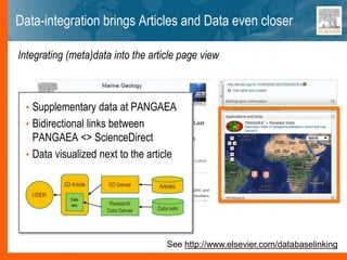 Data-integration brings Articles and Data even closer
See http://www.elsevier.com/databaselinking
Integrating (meta)data into the article page view
• Supplementary data at PANGAEA
• Bidirectional links between
PANGAEA <> ScienceDirect
• Data visualized next to the article
 